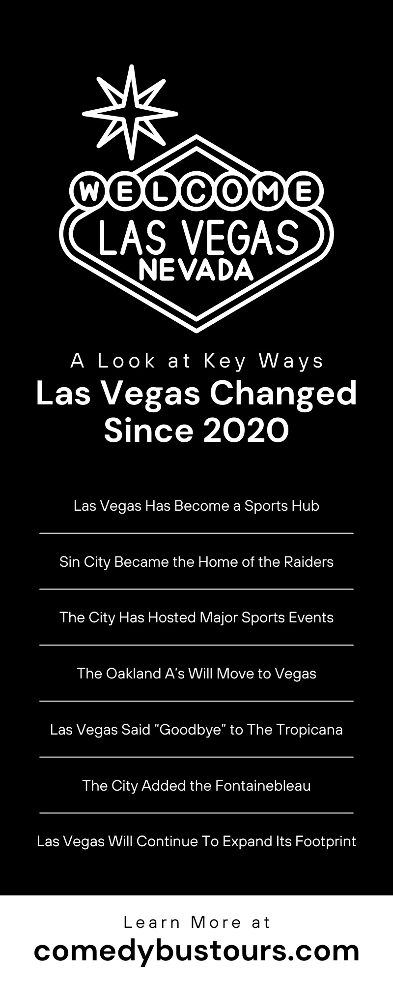 A Look at Key Ways Las Vegas Changed Since 2020